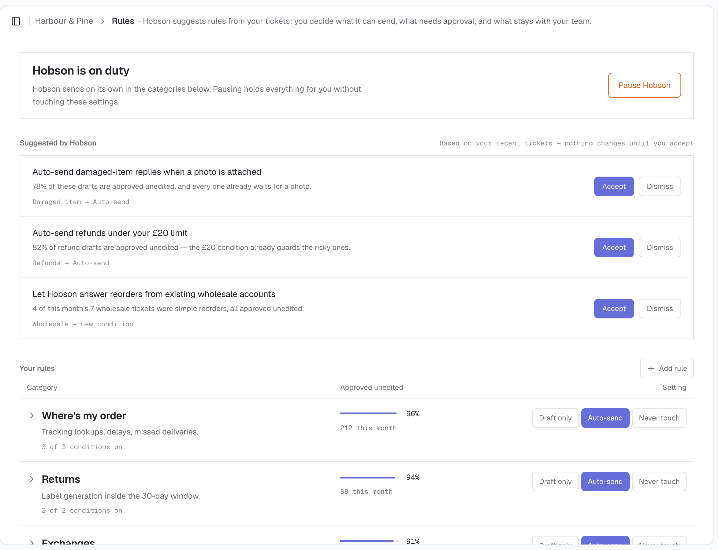 The rules page, with suggested rules to accept and a setting per category: draft only, auto-send or never touch
